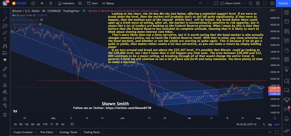 Shawn8178's tweet photo. 8.3BTC/S&amp;P500/DAX40 https://t.co/j9FM8mCddi