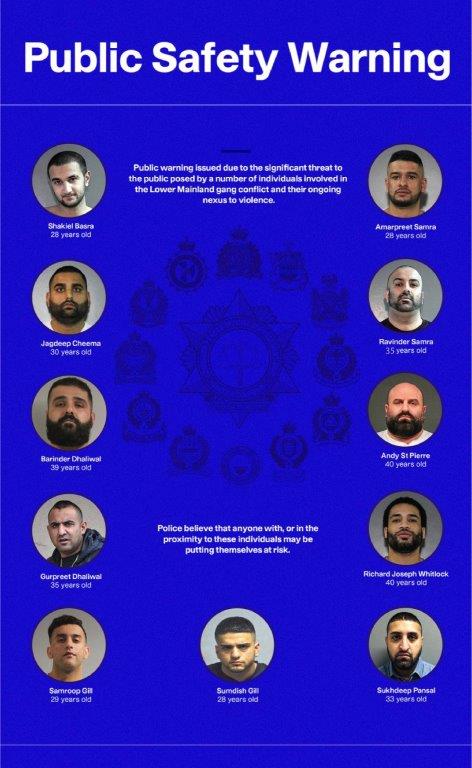 BCRCMP's tweet image. #CFSEU -  Public warning issued against interacting with 11 individuals who pose a significant risk to public safety bit.ly/3zXd95m