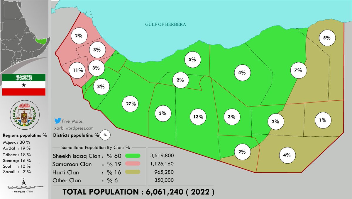 Five_Maps's tweet photo. #Somaliland new #Map #population #clans #rigions & #districts #Five_maps
https://t.co/ngVBuD6LnP https://t.co/NLeMLQbRUd