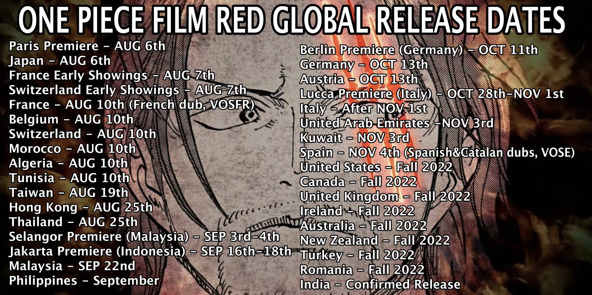 Artur Library Of Ohara One Piece Film RED On Twitter Updated Known 