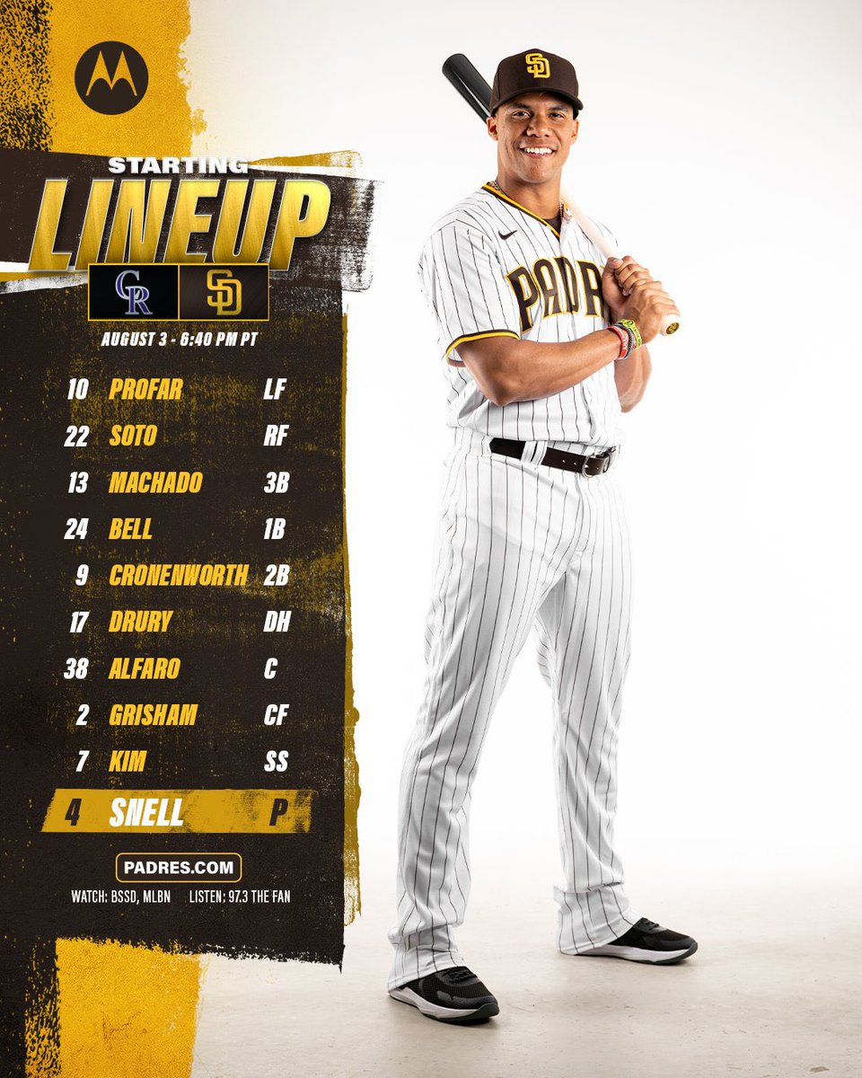 AnalisisDptivo's tweet photo. 🔥¡HOY DEBUTA LA FIERA!🔥

La fiera Juan Soto estará debutando hoy con los Padres como RF y 2do bate. Josh Bell estara de 4to y en la primera base.

#analisisdeportivo #juansoto #padres #padresbaseball #padresnation #padresgame #sandiegopadres #mlb https://t.co/TfZu4mRz1m