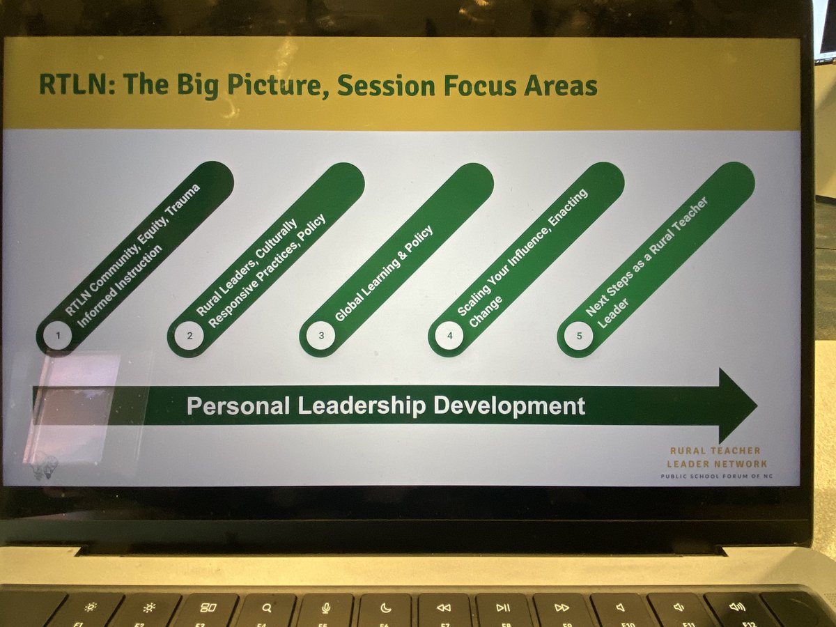 FreebirdsShire's tweet photo. Such an inspiring DAY 1 of the 2nd Cohort of the @theNCForum @DudleyFloodCtr Rural Teacher Leader Network #RTLN! Loved being a part of the activities today and watching these #educatordiplomats in action! Excited to share “The Impact of #GlobalEducation tomorrow! #UnitingOurWorld https://t.co/igBZuOzjaA