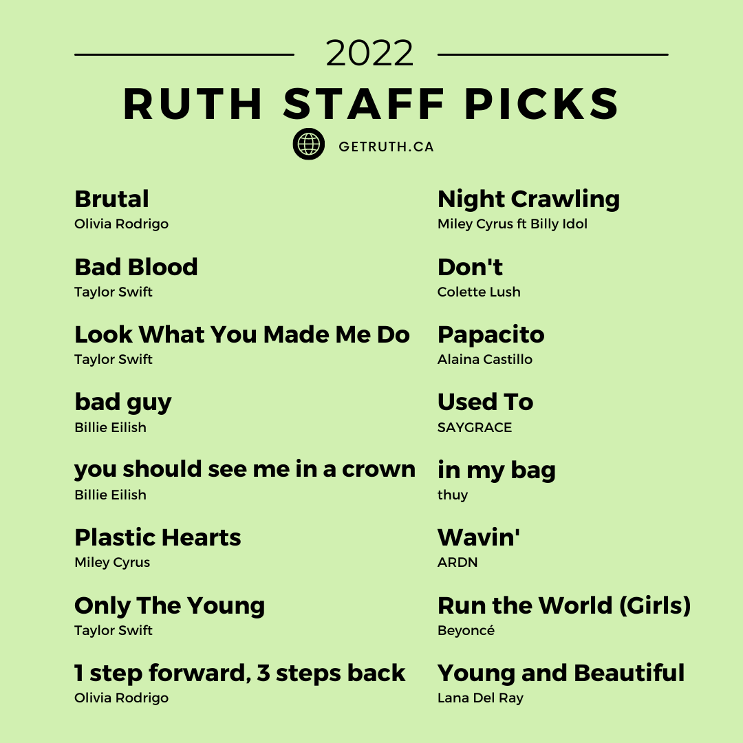 getruthca's tweet photo. Are you dealing with PMS and mood swings?

We gotchu! Here are some song recommendations!

Add your songs in the comment section! 

#getruth #RuthforYou #sustainableliving #reduceplasticwaste #reduceplastic #sustainableswaps #ecofriendly #sustainable #reducewaste https://t.co/UYmzezcgZK