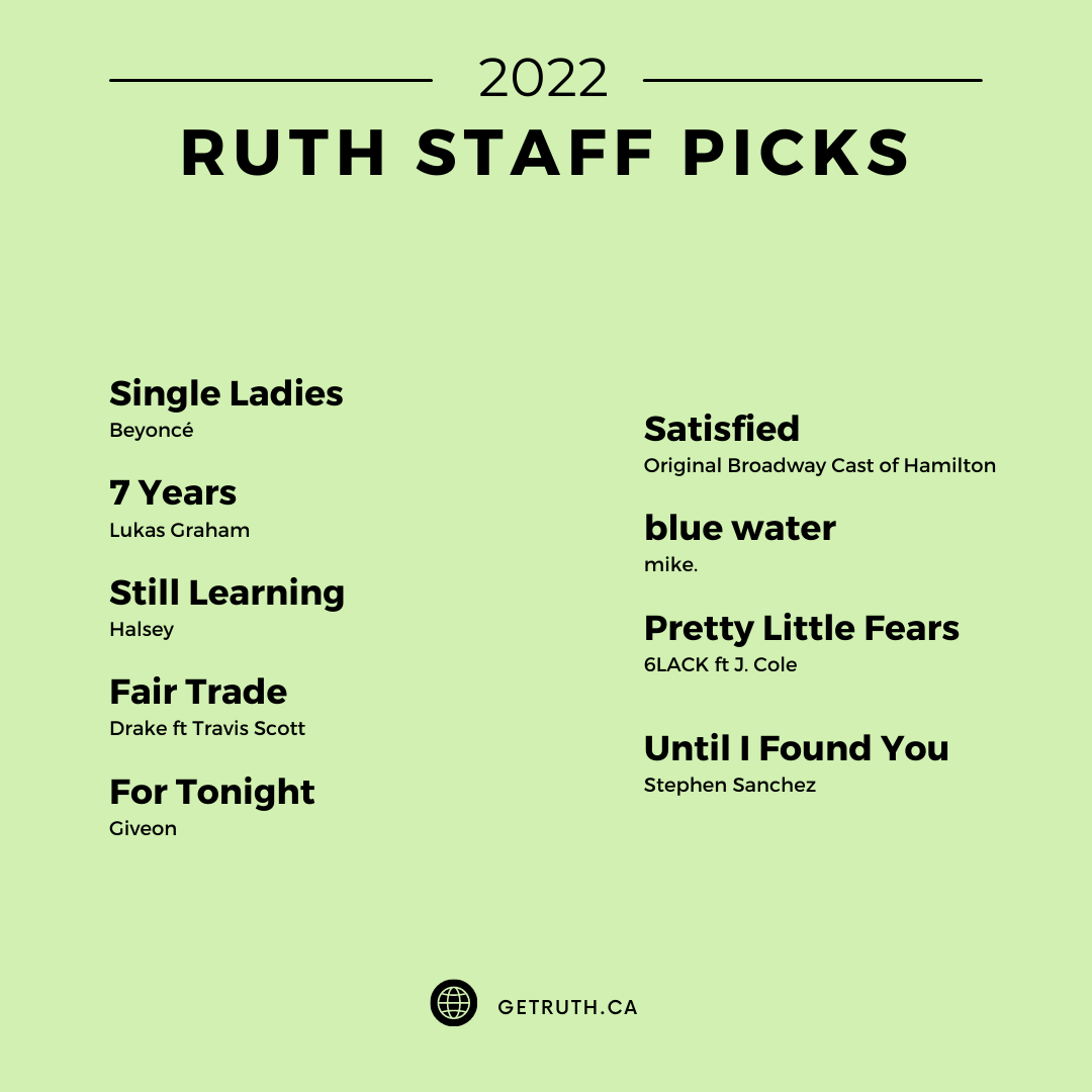 Are you dealing with PMS and mood swings?

We gotchu! Here are some song recommendations!

Add your songs in the comment section! 

#getruth #RuthforYou #sustainableliving #reduceplasticwaste #reduceplastic #sustainableswaps #ecofriendly #sustainable #reducewaste