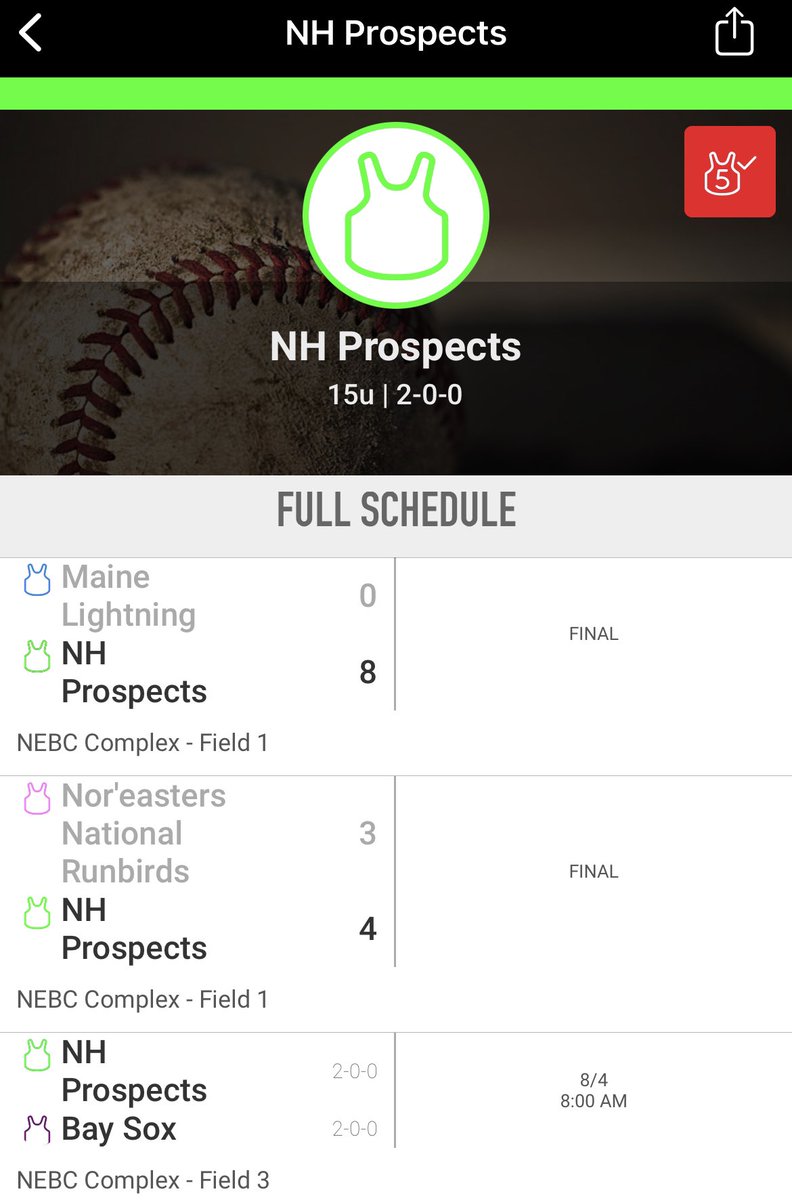 15U starts Best of the Best 2-0 with 2024 @Johnnyclarkbbal & 2025 @RyanDutton1 throwing 2 gems. Both combined for 3 hits and 1 run over 2 games. Back at it 8am tomorrow! @NHPUncommitted more details on game to come….. #setthestandard