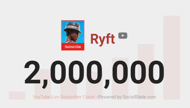 2 MILLION LETS GOOOOOOO