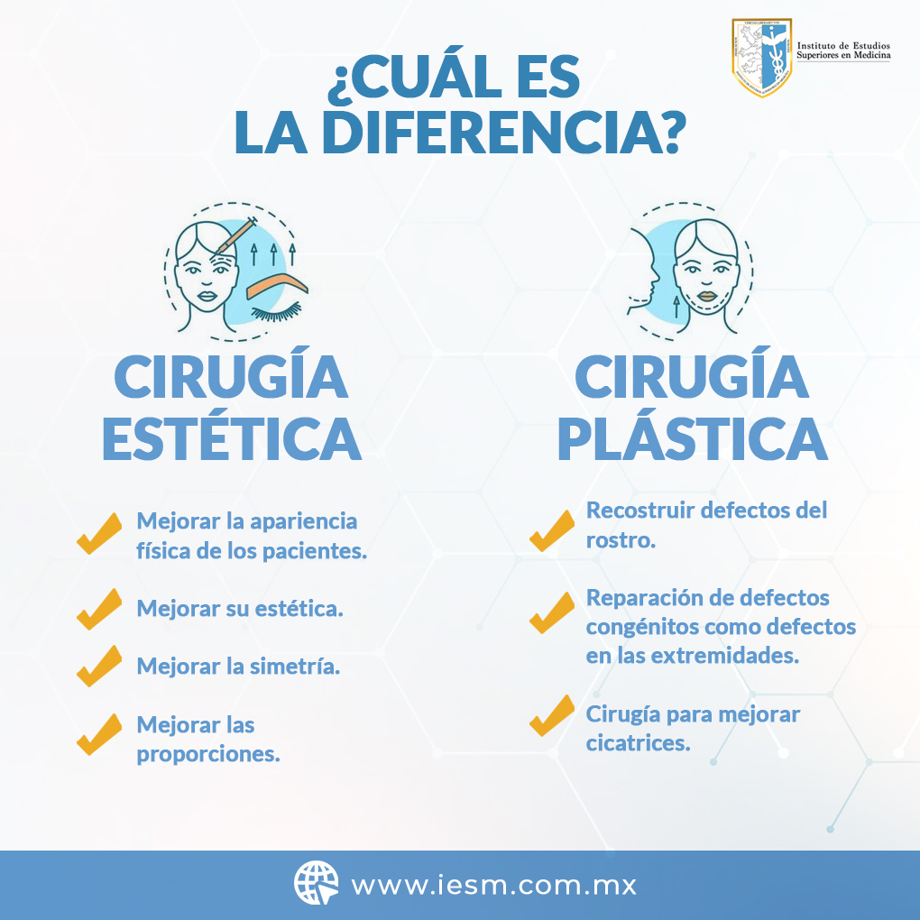 Cuando se habla de cirugía plástica o estética lo habitual es creer que se trata de conceptos similares. Sin embargo, cada una de estas disciplinas responde a técnicas quirúrgicas diferentes 👩🏻‍⚕️. 

¿Cuál sería la diferencia más importante para ti? 🤔
.
#CirugíaEstética #Diferencia