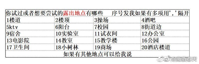 露出小调查 #露出 #人前露出 #户外露出