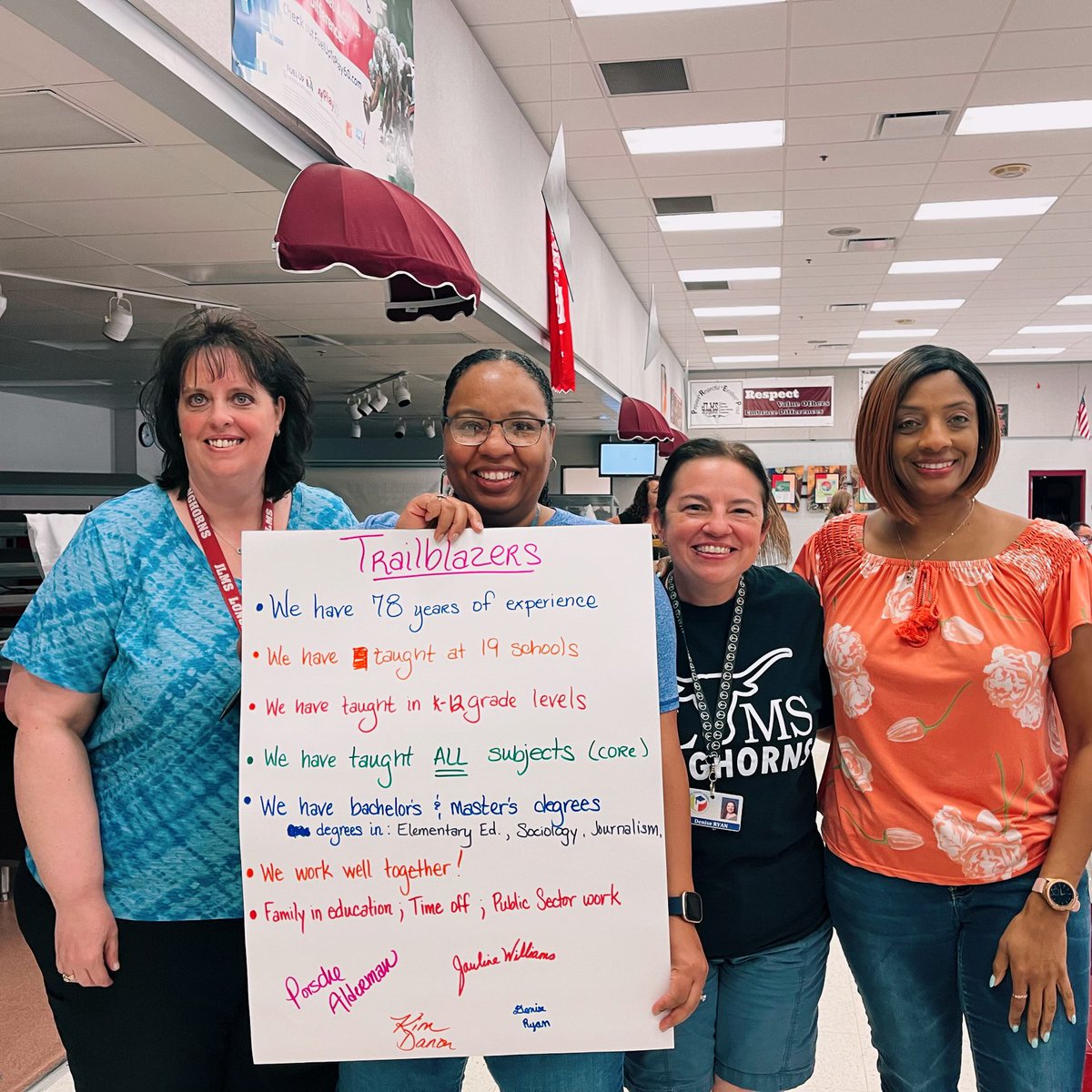 MrsHammondAP's tweet photo. Welcome back @JLMSlonghorns staff! So nice to meet each of you today. These collective resumes highlight some of the extensive experience and strengths these Longhorns bring to the classroom each day ✏️🐮 #teamworkmakesthedreamwork @pascoschools @mhetzlernettles https://t.co/DZ5jw1o86x