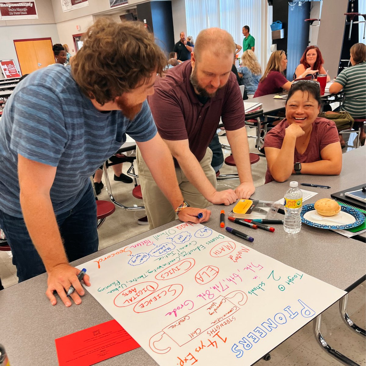 MrsHammondAP's tweet photo. Welcome back @JLMSlonghorns staff! So nice to meet each of you today. These collective resumes highlight some of the extensive experience and strengths these Longhorns bring to the classroom each day ✏️🐮 #teamworkmakesthedreamwork @pascoschools @mhetzlernettles https://t.co/DZ5jw1o86x