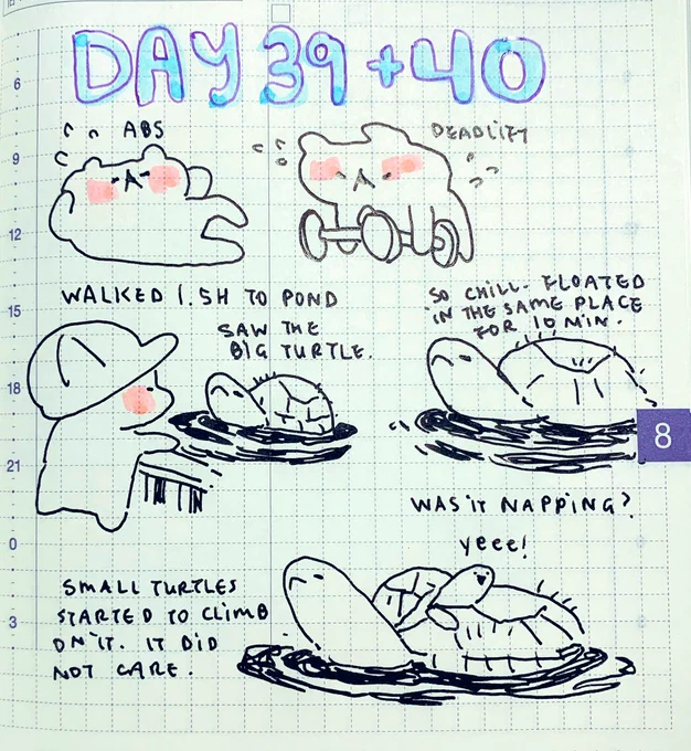 Workout day 39 + 40
Lifts and turts

#まる三角になります 