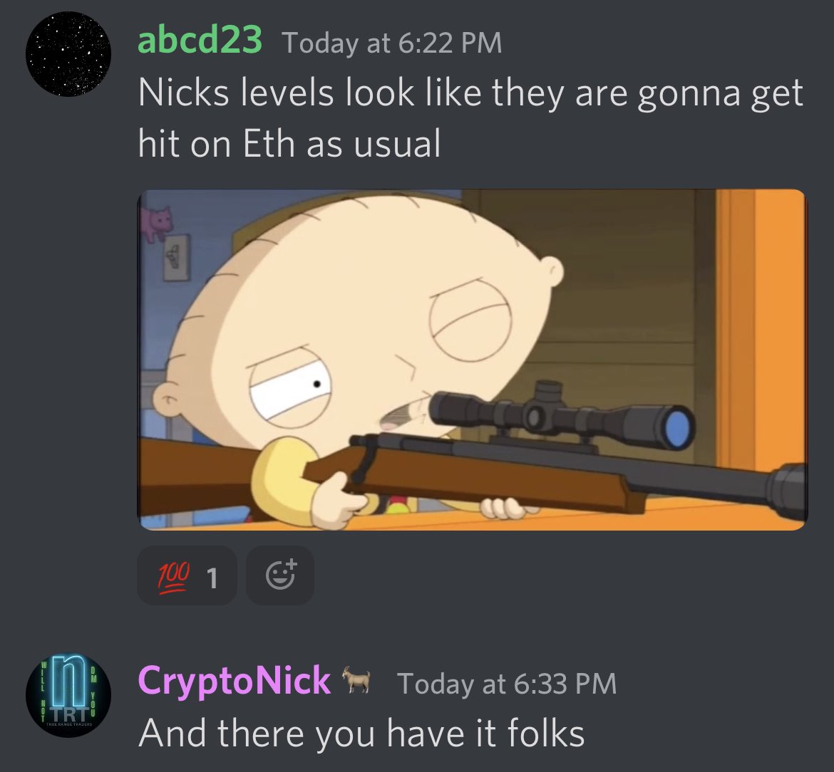 crypto4teachers's tweet photo. The @TrueRangeTrade indicator showed where to build shorts today. I was there for the team in Discord giving guidance where people should look for those nice paper profits. Check the time stamp, check the price movement and now look at current price. #TRTFAM #eth #TrueRangeTrader https://t.co/Imo6iokjDl