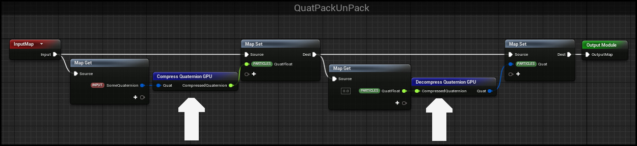 Ghislain Girardot on X: "#UnrealEngine #UE4 #UE5 #UETips This is still eluding me a bit, but Niagara shows how to pack a Quaternion into a single float. Such techniques come with precision Ghislain Girardot on X: "#UnrealEngine #UE4 #UE5 #UETips This is still eluding me a bit, but Niagara shows how to pack a Quaternion into a single float. Such techniques come with precision