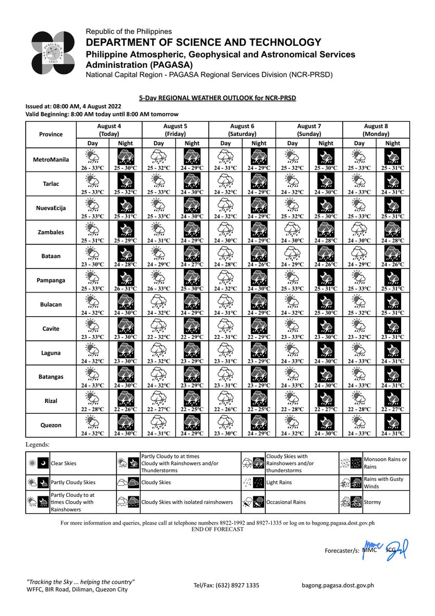 dost_pagasa's tweet photo. 5-DAY REGIONAL WEATHER OUTLOOK for #NCR_PRSD
Issued at: 8:00 AM, 04 August 2022
Valid Beginning: 8:00 AM today - 8:00 AM tomorrow

https://t.co/ksz3I8hbeN https://t.co/Gic4YHW9G2