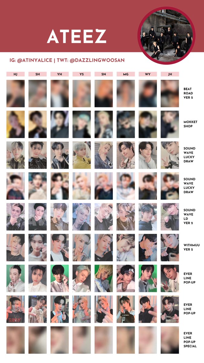 ホンジュン ATEEZ movement ラキドロ トレカ soundwave ATEEZ THE WORLD EP.1: MOVEMENT SoundWave POB Official Photocard