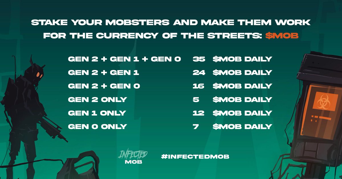 Mob Studios tweet media