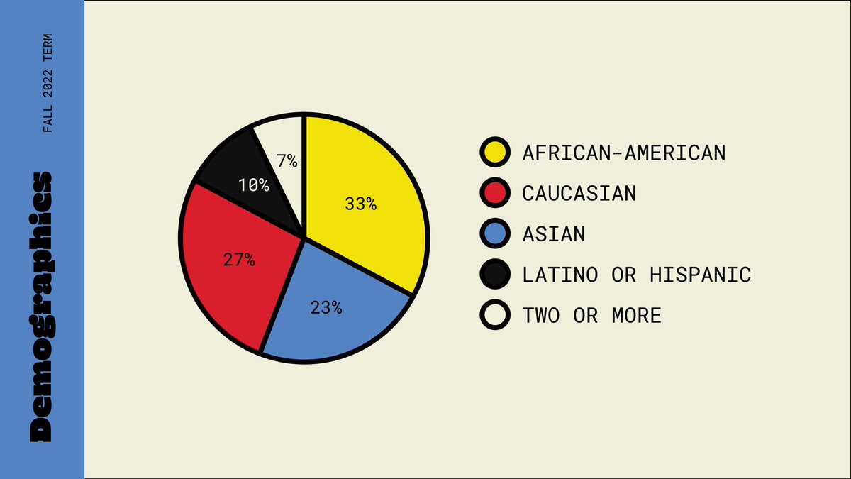 The Workshop tweet media