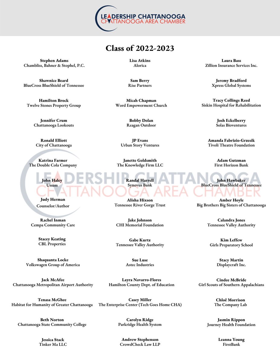 Leadership Chattanooga Alumni Association tweet media