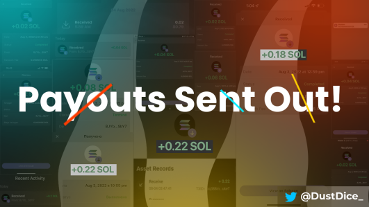 Dust Dice | SOLD OUT (@dustdice_) on Twitter photo 1 day after mint we have successfully sent out payouts. We have not even launched our game (powered by <a href="/SolaLandHQ/">Solana Land</a>) and we have done so much already. We are at 0.55 FP and have a amazing community. Couldn't be better ♥️♥️ 🚀🚀 1 day after mint we have successfully sent out payouts. We have not even launched our game (powered by <a href="/SolaLandHQ/">Solana Land</a>) and we have done so much already. We are at 0.55 FP and have a amazing community. Couldn't be better ♥️♥️ 🚀🚀