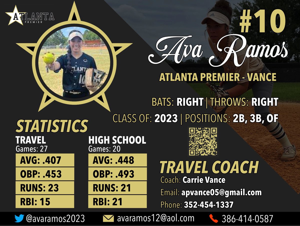 Ava Ramos tweet media