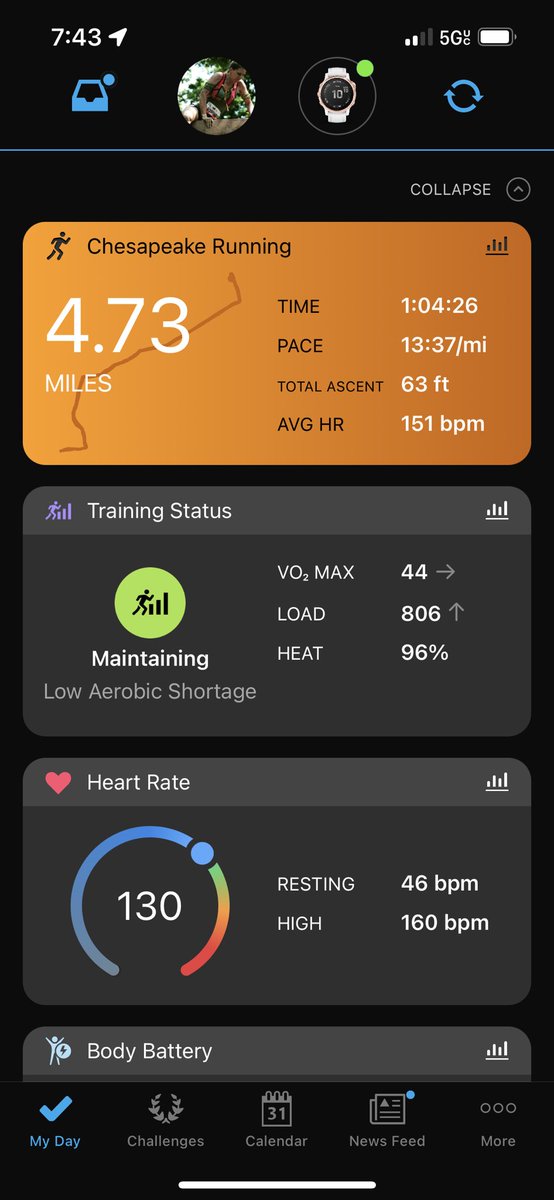 travel_run_lift's tweet photo. Man I still think this heart rate training stuff is for the birds. 13 minute miles and my Garmin tells me that’s “tempo” pace. I’ve got news for you watch…that’s nowhere near my real tempo pace. It needs to be fall like tomorrow. 

At least we still get pretty sunsets. #runchat https://t.co/cqNlEJ8PcB