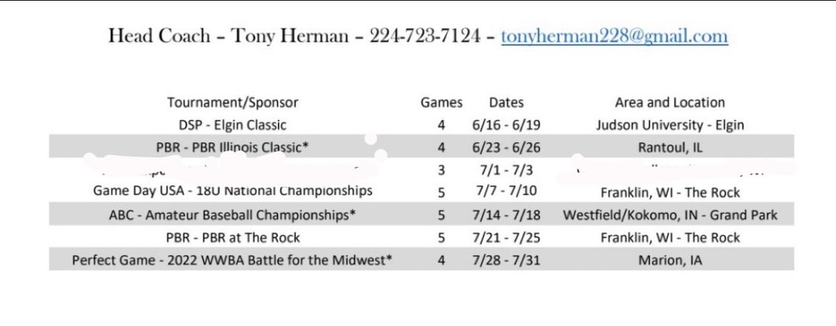 2022 summer stats.

<a href="/AnthonyGliffe/">Anthony Gliffe</a> <a href="/ILLTNG17uHerman/">IllinoisLightning18UHerman</a> <a href="/10EDavis10/">Ethan Davis</a> <a href="/ASUMHBSBL/">ASUMH Baseball</a> @CoachAdcock1 <a href="/TopPreps/">Top Preps Sports News 247. Vote For Players Video!</a> <a href="/jucoroute/">#JucoRoute</a> <a href="/ILlightning/">Illinois Lightning</a>