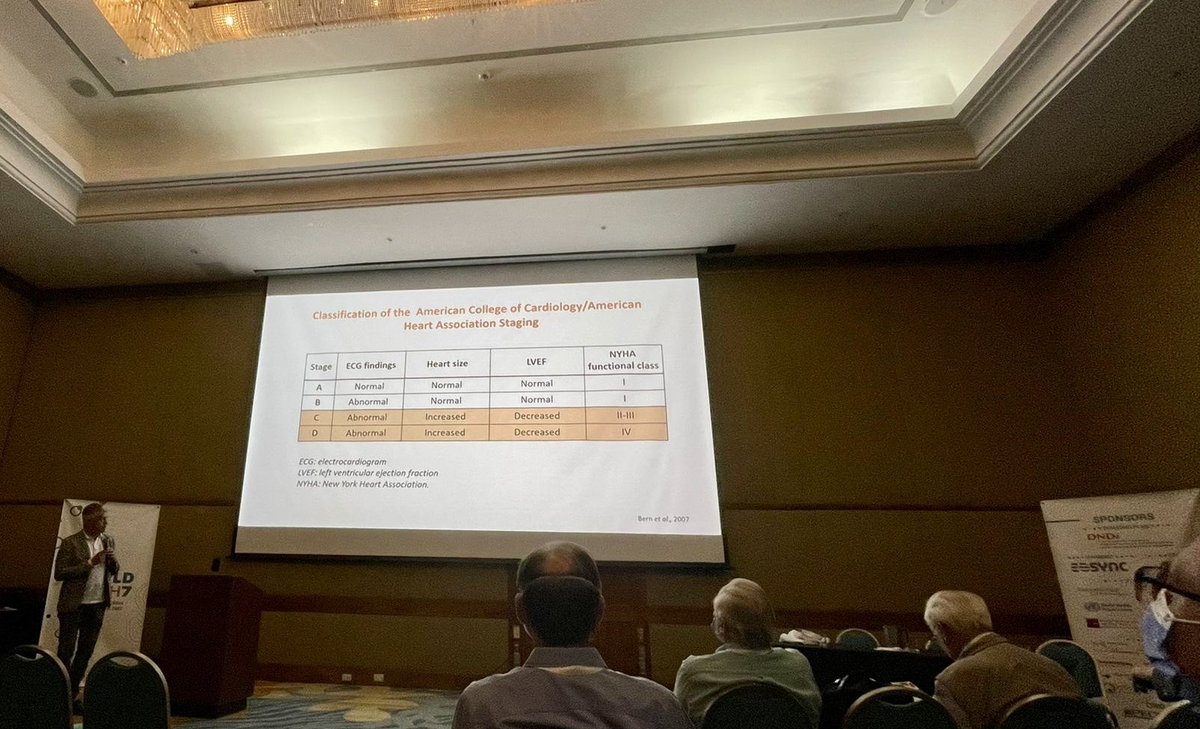 John M. González (@johnmgonzalez) on Twitter photo Thanks to <a href="/WLeish7/">WorldLeish7</a> to open the event in Cartagena for people working with Trypanosoma cruzi and Chagas diseases. Thursday in pathogenesis poster section, the work of <a href="/Victoriaerc1/">Victoria Rodriguez</a> on parasite attachment to zebrafish tissues P3-062 Thanks to <a href="/WLeish7/">WorldLeish7</a> to open the event in Cartagena for people working with Trypanosoma cruzi and Chagas diseases. Thursday in pathogenesis poster section, the work of <a href="/Victoriaerc1/">Victoria Rodriguez</a> on parasite attachment to zebrafish tissues P3-062