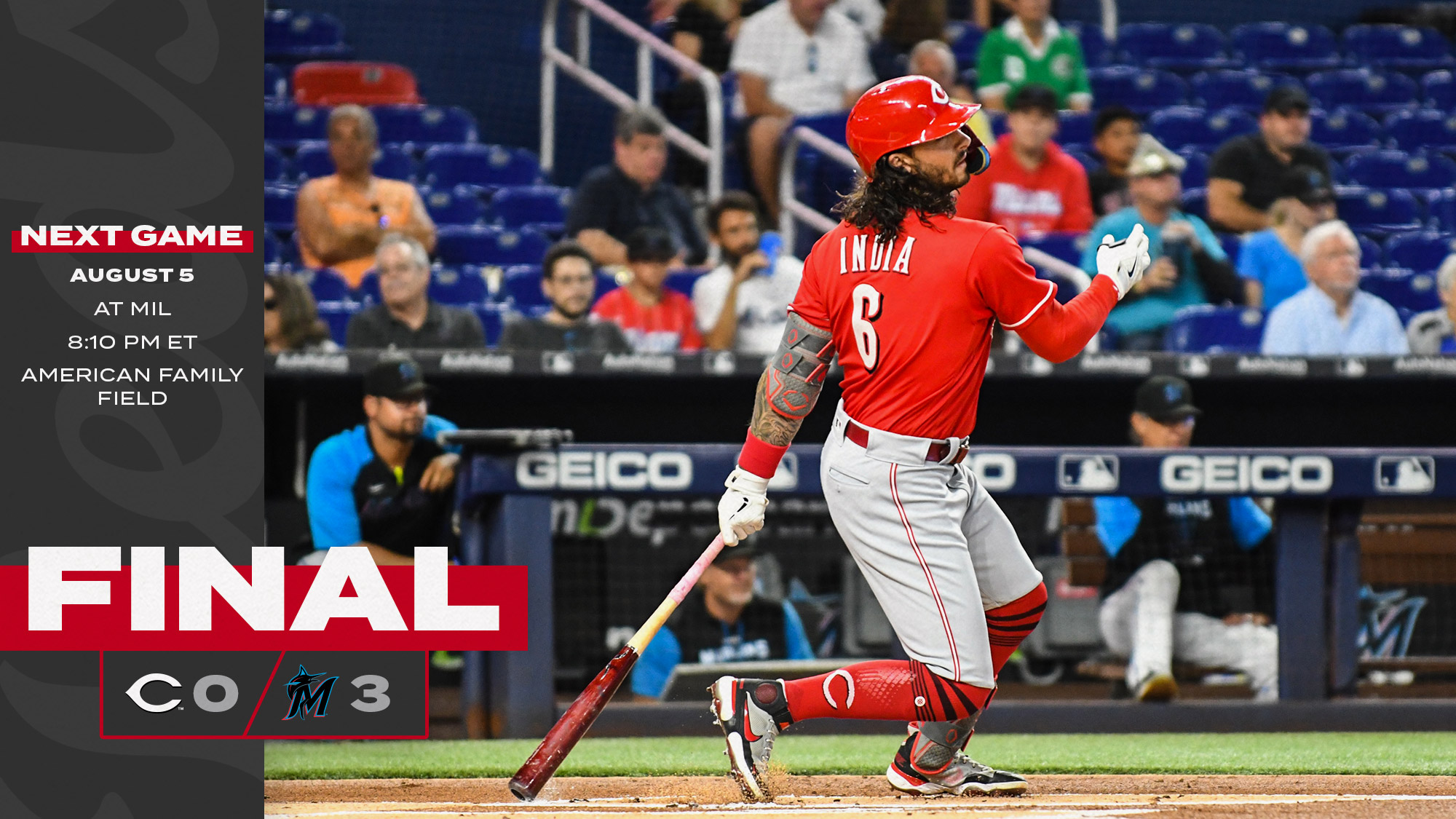 Cincinnati Reds on Twitter "Couldn't complete the sweep. Offday