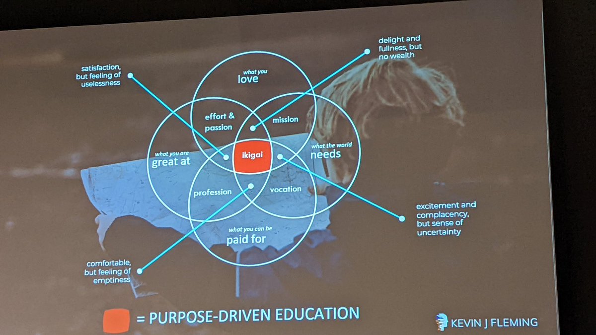 Thank you <a href="/LancSTEM/">Lancaster STEM</a> for a great three days focused on our future STEM workforce! <a href="/KevinFlemingPhD/">Kevin Fleming</a>