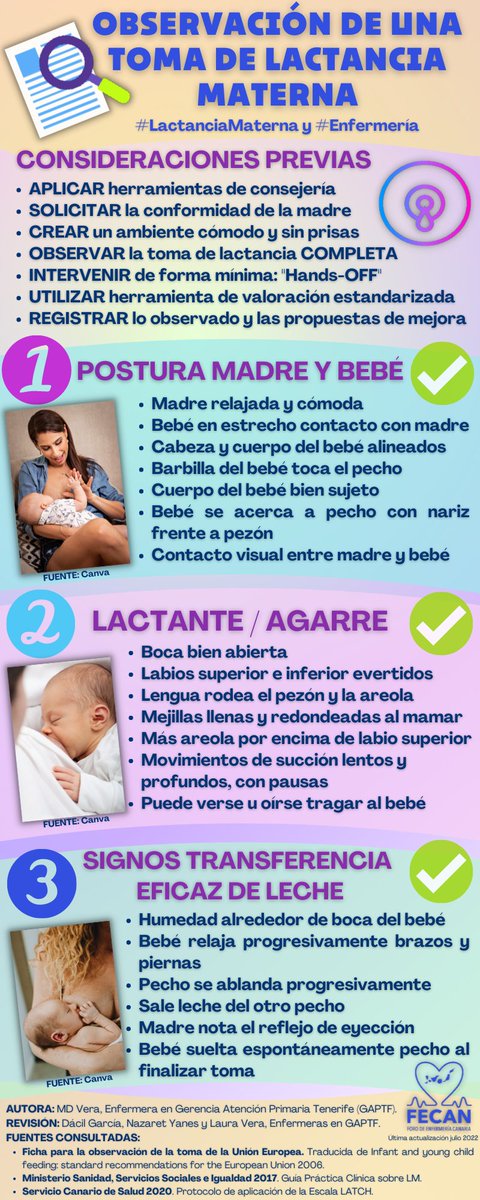 🤱En la #SemanaMundialDeLaLactanciaMaterna nueva entrada en nuestro #BLOG 💻💯
"#INFOGRAFÍA: #Observación de una #toma de #LactanciaMaterna" by <a href="/md_vera/">MD Vera</a> 

Apoyando y educando por una #LactanciaMaterna eficaz 👌<a href="/IhanEspana/">Ihan-España</a> <a href="/SanidadGobCan/">Sanidad Gobcan</a>  

Disponible en ➡️ cutt.ly/BK5tKMc