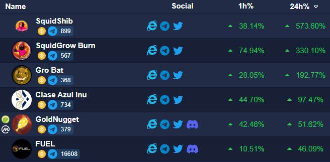 Top100Token tweet media