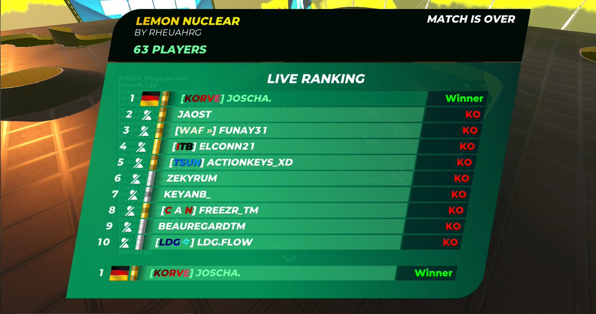 zack cup of the night winner