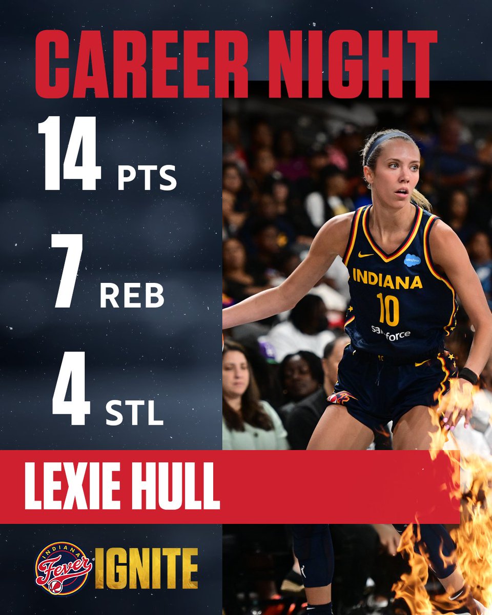 career night for <a href="/lexiehulll/">Lexie Hull</a> 🎉

#FeverIgnite