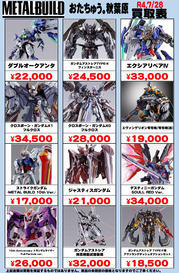 SALE／101%OFF】 METAL BUILD ストライクガンダム 10th Ver. abamedyc.com