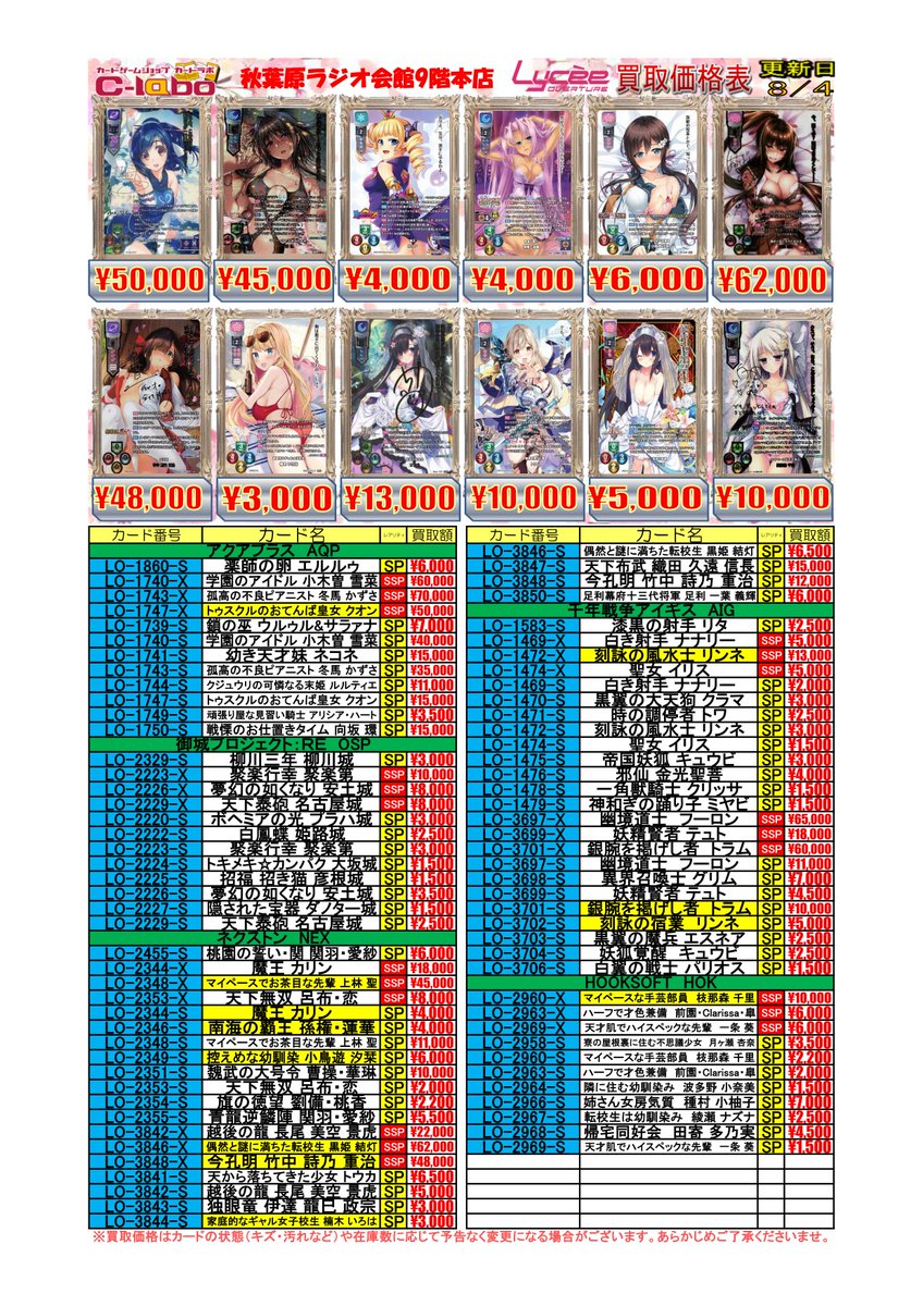 リセ買取情報】 続いて、只今のSP/SSP買取表になります！ レヴィ9 在原