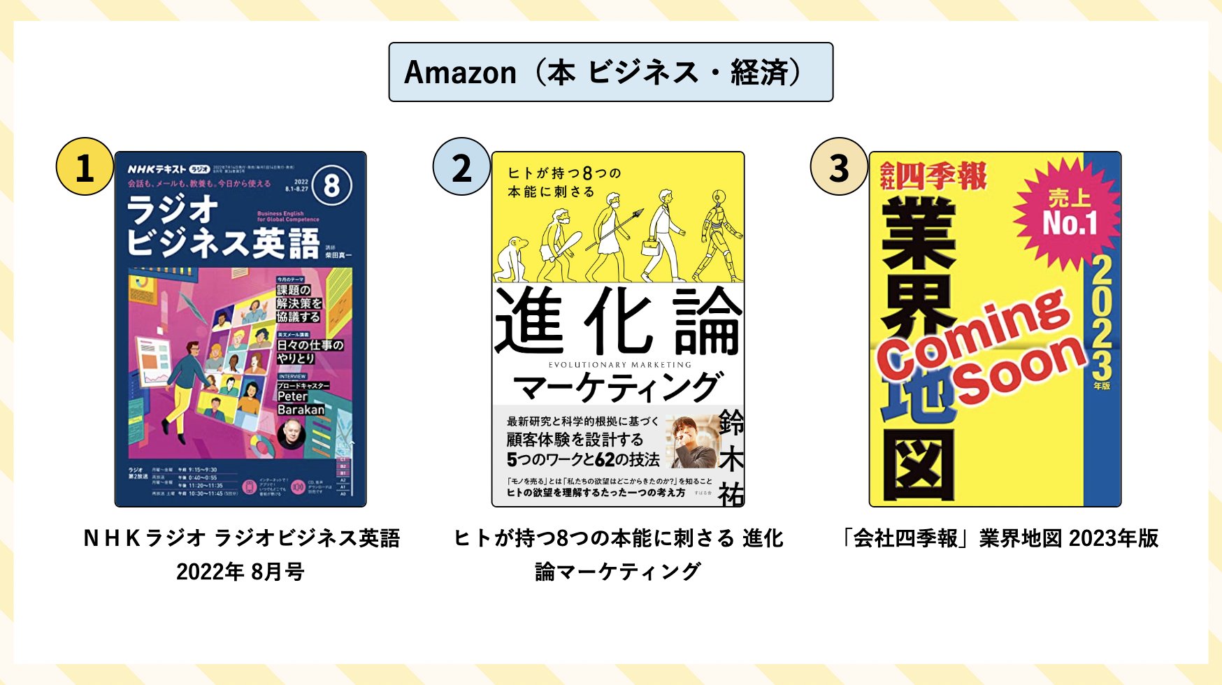 公式 話題の本 Com ドットコム 幻冬舎ゴールドオンライン 1位 ｎｈｋラジオ ラジオビジネス英語 22年 8月号 会話も メールも 教養も 今日から使える世界標準のビジネス英語 海外のビジネスシーンで長年活躍してきた柴田先生ならではの 超実践