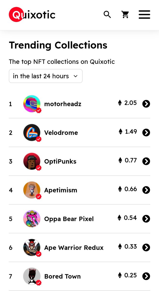 ApeWarriorNFT's tweet photo. We're the 6th trending collection in the last 24 hour. So excited for the reveal!
Good job, Warrior! ๐ก
#ApeWarrior #NFTCommunity #OptimismNFT #THAILAND https://t.co/WBNVXfjPxs
