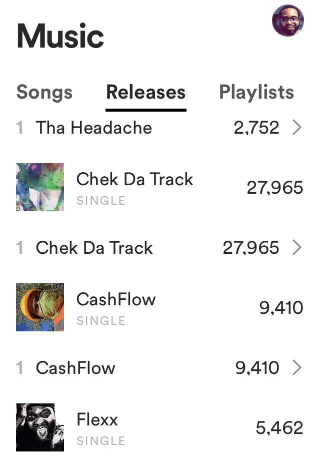 Chekmayte2020's tweet photo. “Episodes” by Chekmayte on all major platforms 🚀 🔥 ⬆️ #anrfactory #musicbuzzonline #hiphopculture #independentjournalism #independent #global #USA https://t.co/rFzDARUkvQ