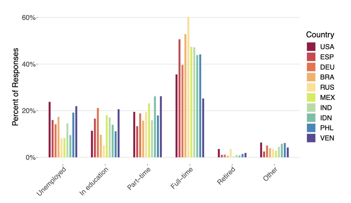 Human Computation tweet media