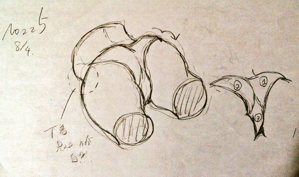 #一日一模写Ⅱ 225/365 
