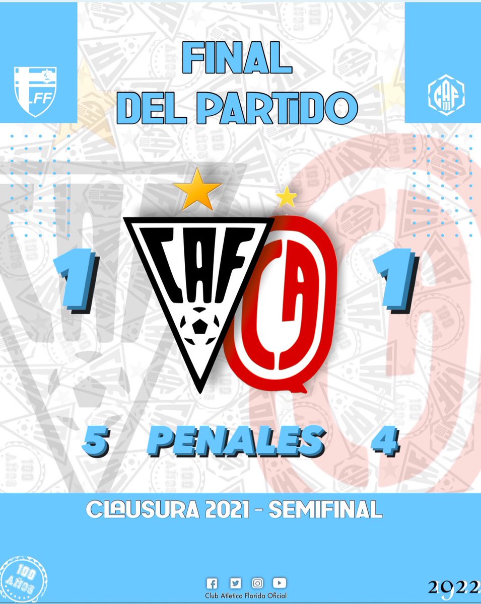 AtleticoFlorida's tweet photo. EL CAF SE QUEDA CON EL CLÁSICO Y CON EL PASE A LA FINAL DEL CLAUSURA 2021🙋🏻💪🏼🔵⚪️🔵⚪️ https://t.co/lWDFVPzZNC