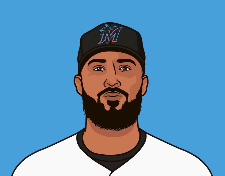With todays complete game shutout, Marlins ace Sandy Alcantara leads all MLB pitchers with 3 complete games this season. 

3 complete games is what lead the MLB last season, and we are just starting August. 

Is Sandy Alcantara the Cy Young?