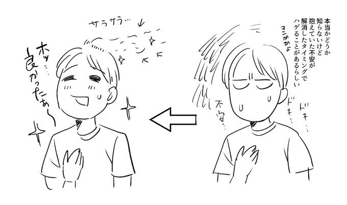 今日の雑日記です。便宜上髪が生えています 