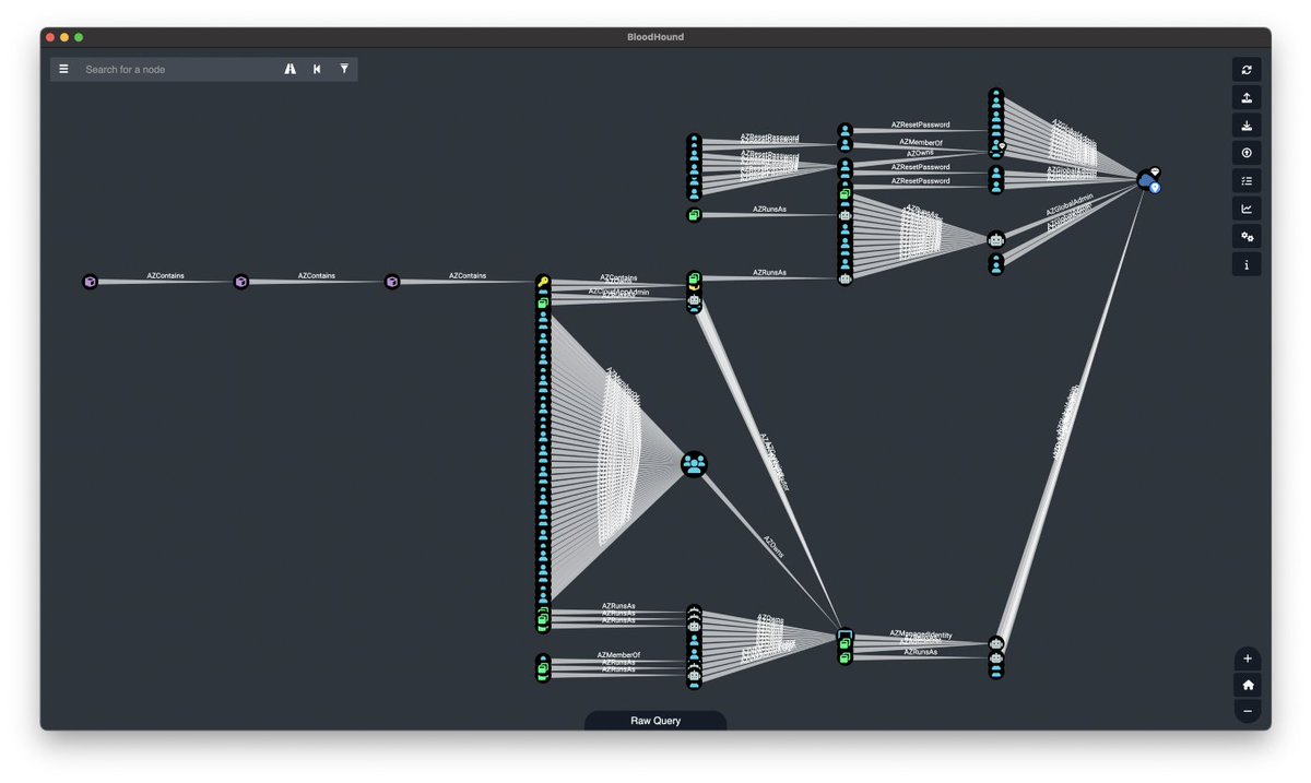 joshlemon's tweet photo. An update to #BloodHound Enterprise, inc #AzureHound, released today.
If you're protecting a Windows Domain it's important you take a look at this tool, because the #ThreatActors certainly will when they get into your environment.
#DFIR #CloudForensics
https://t.co/qtC00m0J9r https://t.co/EXrW9CgGnD