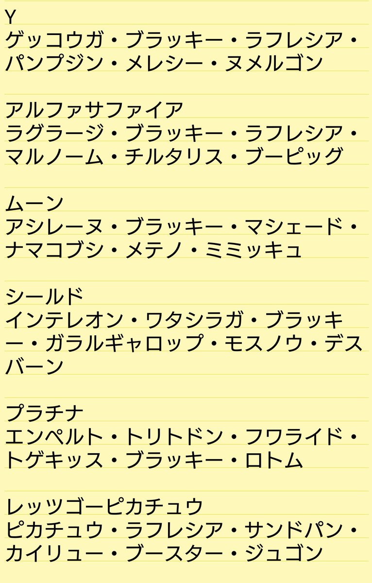 風桐 Ff14 他プレイ中 Sarunasinomi Twitter