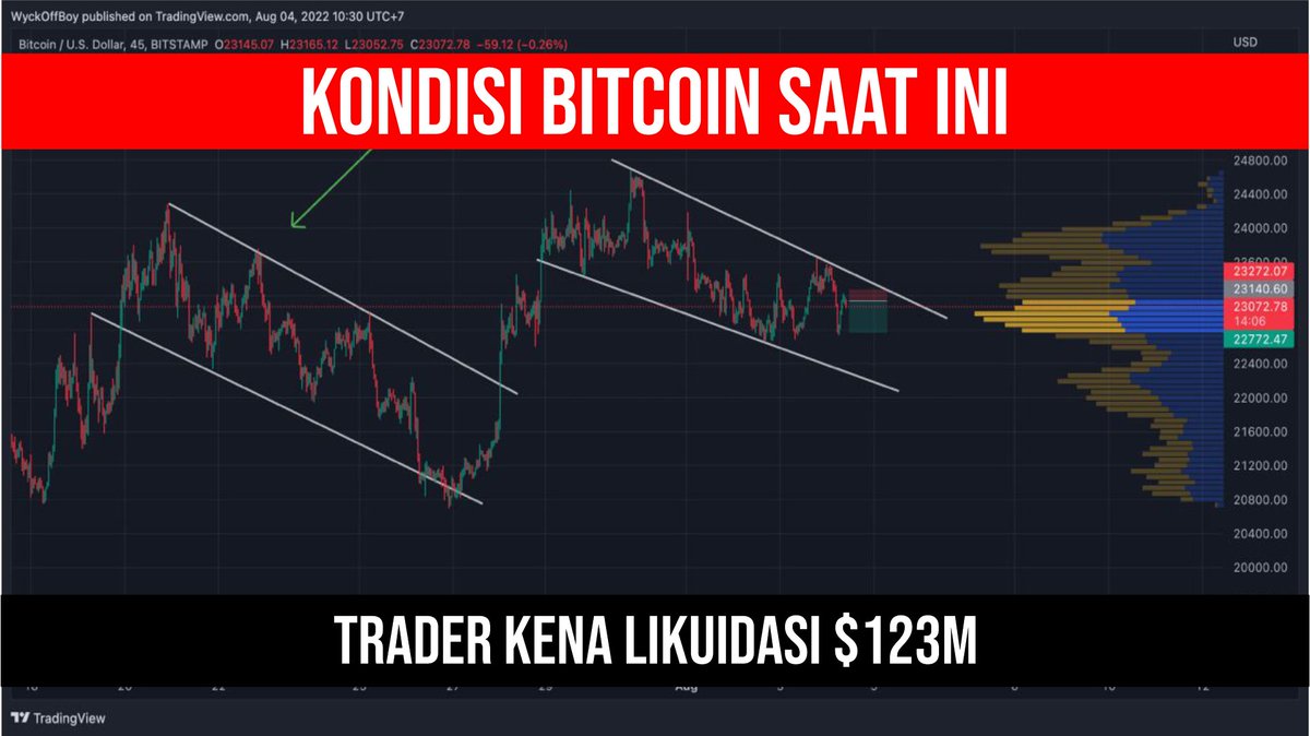 CryptoizOffice's tweet photo. Waduh trader Kena #Liquidasi $123M Dalam 24 Jam.
Yang punya aset di ekosistem #Solana amanin dulu guys

link : https://t.co/pOKMaecxB3

#Bitcoin #SOL #Musenft #muse #Cryptocurrency #analisacrypto https://t.co/ZEfZ8iwET8