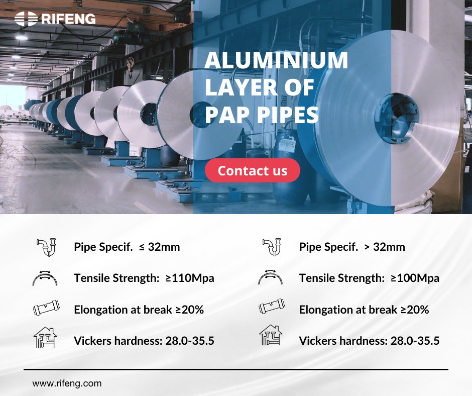 rifeng_official's tweet image. How much do you know about the aluminum layer of #MultilayerPipes? 
What requirements does the aluminum layer need to meet at #RIFENG?
#PAP #pipe #plumbing #underfloorheating