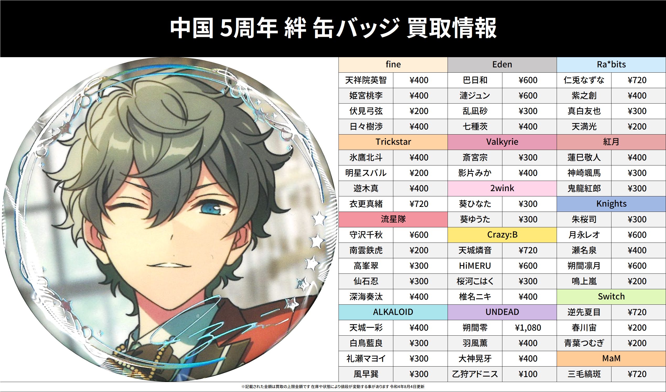 あんスタ 中国 絆缶バッジ UNDEAD 朔間零 羽風薫 大神晃牙