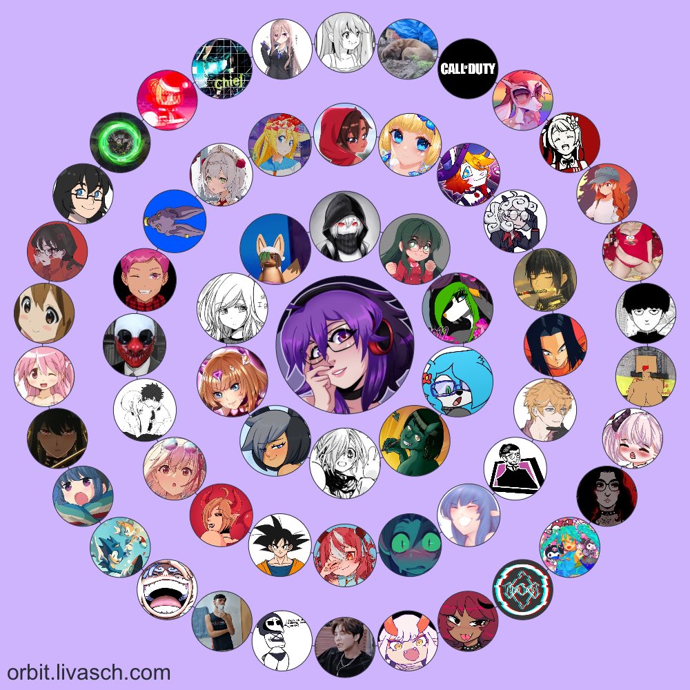 Can you find yourself in my circle? It’s not the biggest so it should be easy