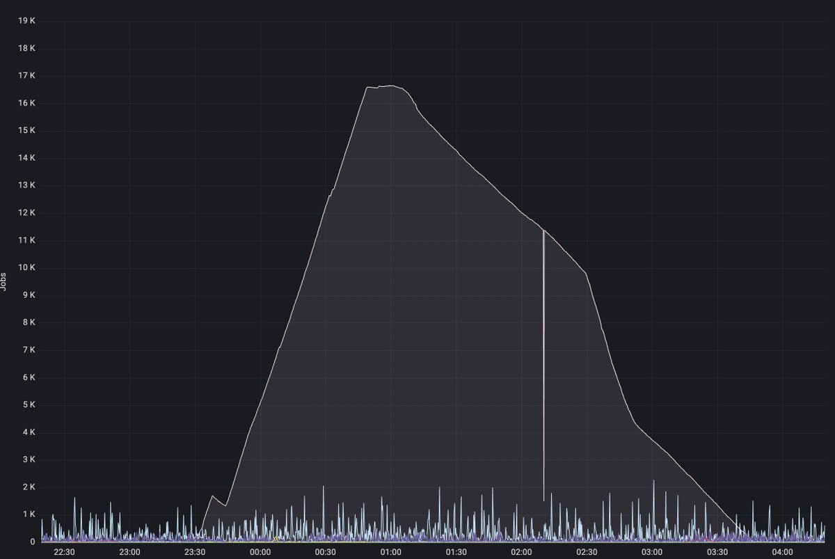 Eric Heydrick tweet media